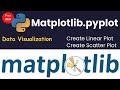 Metplotlib Pyplot in Python | Linear Plot | Scatter Plot | Data Visualization