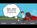 Learn Chinese for Beginners: Learn Chinese Adjectives | Learn Chinese Online 在线学习中文 | L17 我想买一辆新车