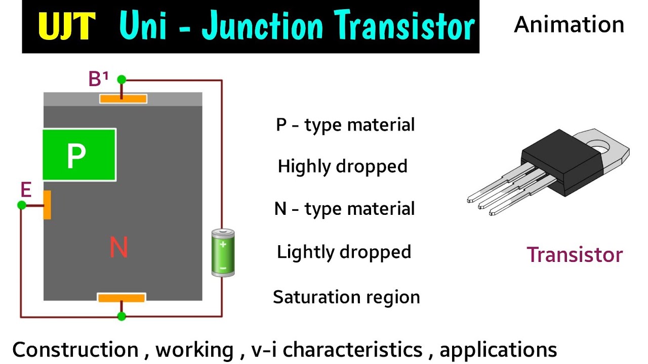 Ujt | Ujt Transistor | Ujt Working And Characteristics | Ujt Working ...