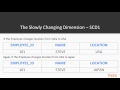 Implementing Informatica PowerCenter 9 : Understanding SCD Types | packtpub.com