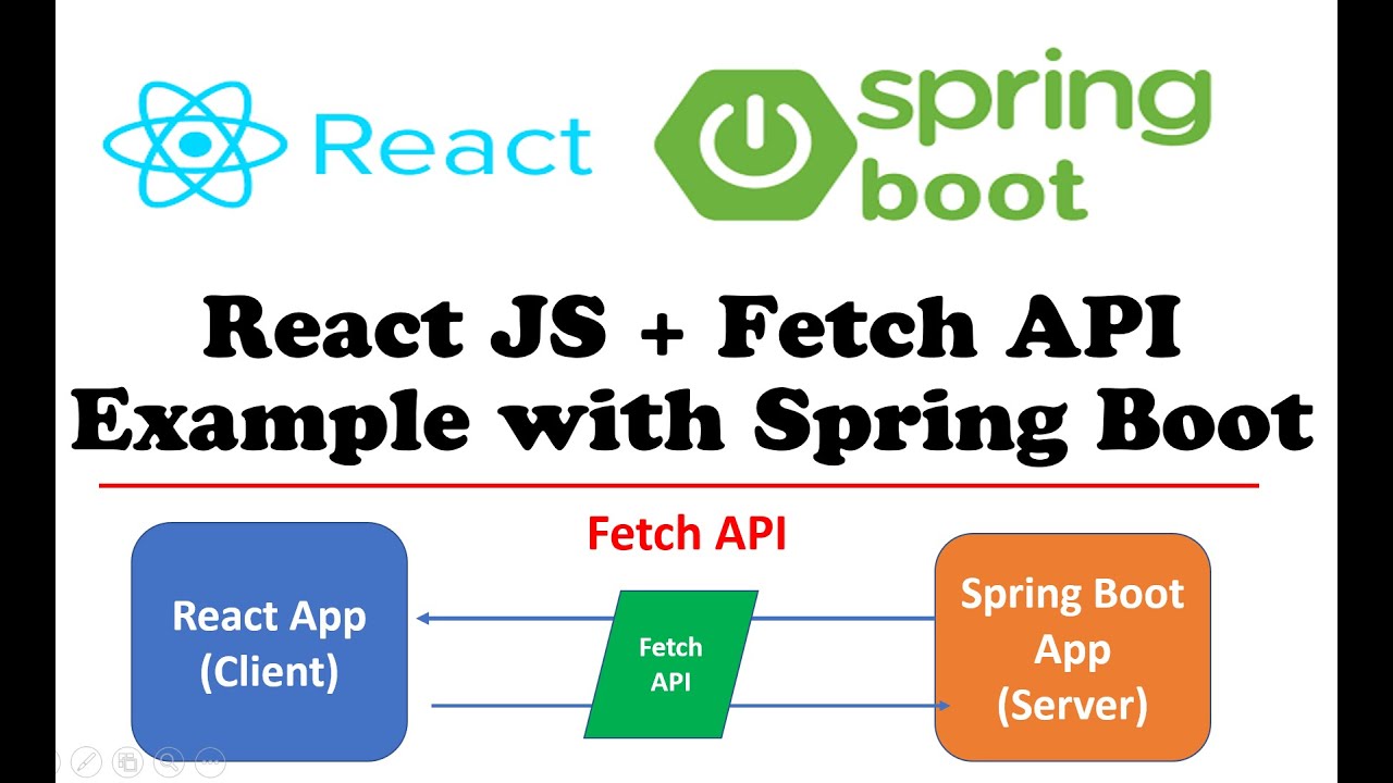 React JS Integration With Spring Boot Using Fetch API - YouTube