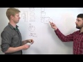 Database Architecture - Web Development