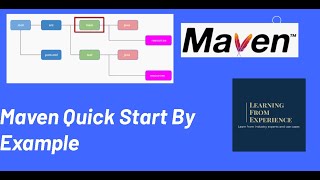 Maven: The Ultimate Beginner's Guide (2025)
