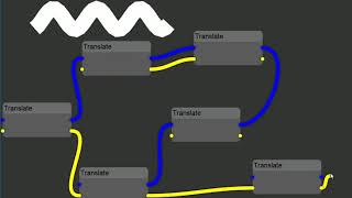 C++ Node dataflow editor. Prototype #1