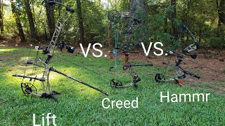 Mathews Lift VS Mathews Creed VS Misson Hammr