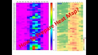 How to prepare heat map in Graphpad Prism?