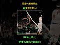 運彩天哥說道 雷霆vs賽爾蒂克 雷霆 流量 籃球🏀 賽前分析 賺錢 群組分享 nba 賽事推薦 流量 賽事推薦 流量 賽前分析