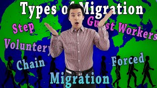 10 Different Types of Migration [AP Human Geography Review] Unit 2 Topic 10, 11
