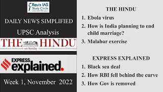 THE HINDU (06 November) & IE EXPLAINED (31 October-6 November) – UPSC IAS – DNS