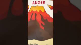 Exploding With Anger #counseling #mentalhealth #everydaylifepsychology