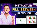 Fill_Between Plot in Matplotlib Python - Matplotlib Python Tutorial