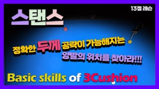 자세만들기/스탠스/정확한 두께 공략을 만드는 양 발의 위치 찾기