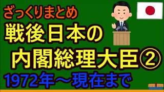 【高校生のための政治・経済】戦後内閣総理大臣②