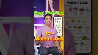 Effective Weight Loss: Learning About Your Real Hunger | Indian Weight Loss Diet by Richa