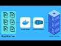 NodeJS REST API With PostgreSQL - JS  EP26 - Installing Docker | BachinaLabs EP113