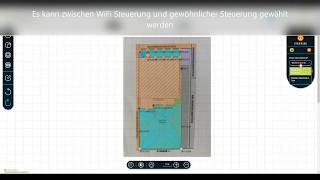 Planung einer Gartenbewässerung mit dem DVS Beregnungsplaner