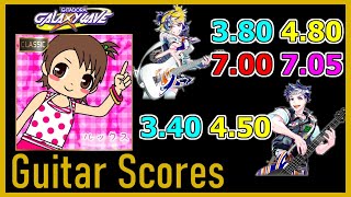 [GITADORA GuitarFreaks] ルックス (CLASSIC) - Guitar \u0026 Bass Scores