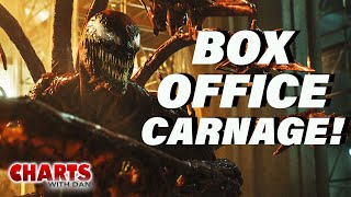 Venom: Let There Be Carnage Delivers HUGE Opening! - Charts with Dan