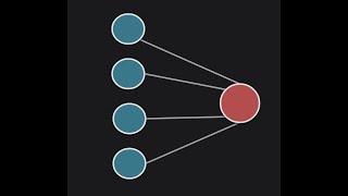 python deep learning tips preceptron architecture in Tensorflow with the Sequential Model