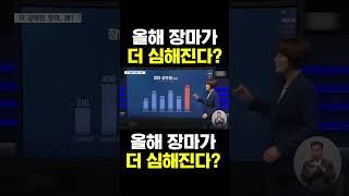 [한국농수산TV] 올해 장마가 더 심해진다? 농사에 필요한 날씨 정보