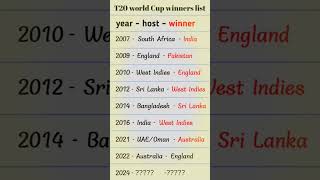 T20   world Cup #t20worldcup2024 #t20worldcup #t20 #cricket #gk #india #shorts #currentaffairs