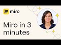 MASTER Miro in 3 Minutes: A QUICK & Effective Overview