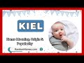 Kiel - Baby Boy Name Meaning, Origin & Popularity - RandomNames.com