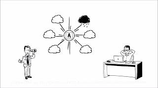 Managed Cloud Operating System (MCOS) para la gestión de entornos cloud
