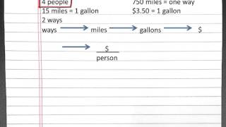 CHEMISTRY 101: Dimensional Analysis Basics Word Problem