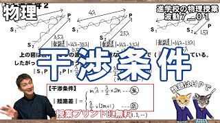 【波動7_01】光の干渉ー干渉条件について