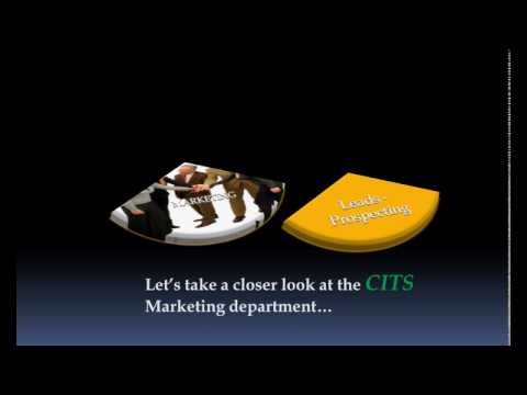 ppt ppt