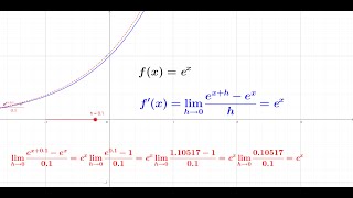 xy座標上で自然指数関数の導関数を図解しました。