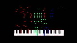 Kevin MacLeod - Amazing Plan synthesia