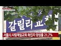 사랑제일교회 관련 확진자 875명... n차 감염 115명 ytn