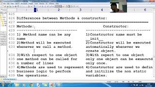 153 Python Difference between constructor method Python Programming Tutorial for Beginner to advance