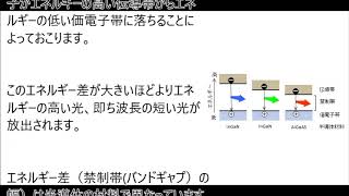 発光ダイオード(LED)の発光の原理・仕組みや違いとは