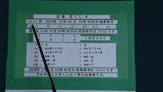 2020年1月2日、日本ロト6 1等当選の秘訣