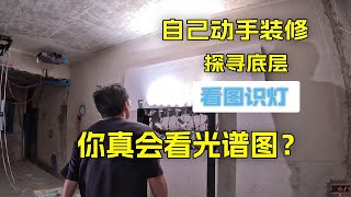 全光谱和低蓝光你真的会辨别吗？你会看光谱图吗？