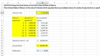 ACST1052 Excel Demo: Using the Solver to find the IRR