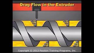 Single Screw Extrusion -  Optimizing Extruder Controls