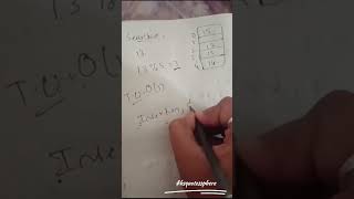 Hashing full video with python code