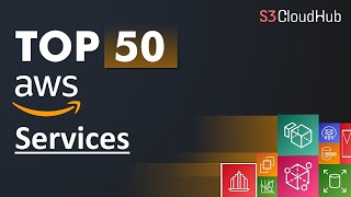 Top 50 Amazon Web Services Explained in just 15 minutes | Top AWS Services | S3 Cloud Hub