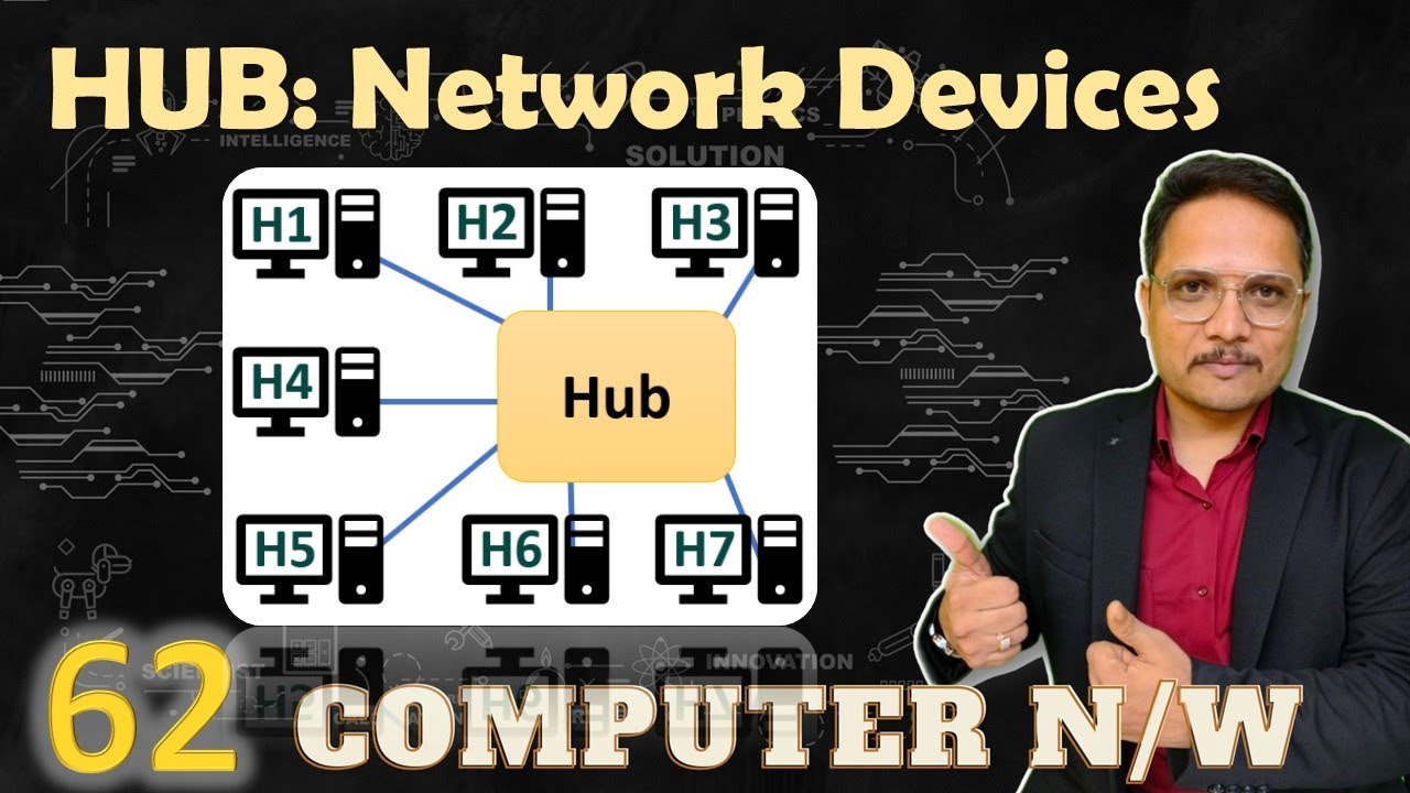 Hub: Network Device In Computer Networks - YouTube