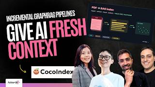 Giving AI Fresh Context with Cocoindex & FalkorDB's GraphRAG