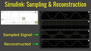 Signal Sampling and Reconstruction Circuit on Simulink