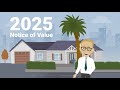 2025 Notice of Value