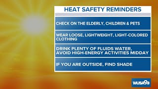 DC activates heat emergency plan, offers tips to 'beat the heat'