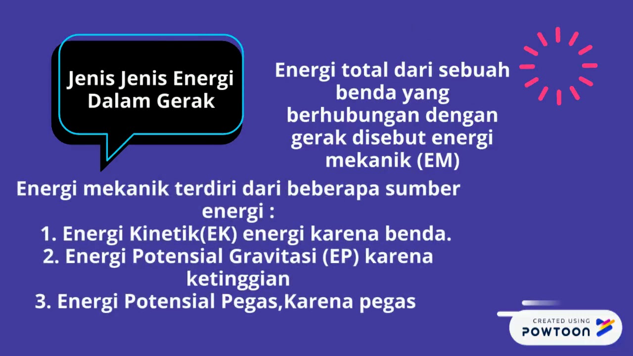 Usaha Dan Energi - YouTube