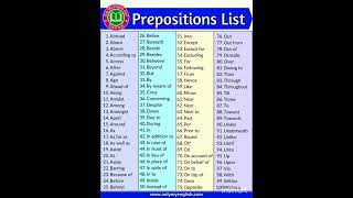 List of Prepositions.....🤟🤟