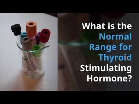 Thyroid Stimulating Hormone (TSH) (Nursing Lab Values) Thyroid Stimulating Hormone (TSH) (Nursing Lab Values)